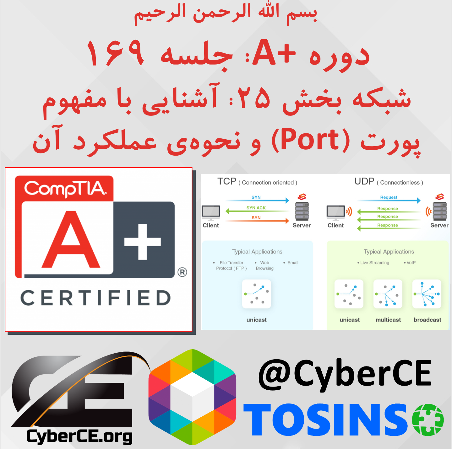 جلسه 169: شبکه بخش 25- آشنایی با مفهوم پورت (Port) و نحوه عملکرد آن